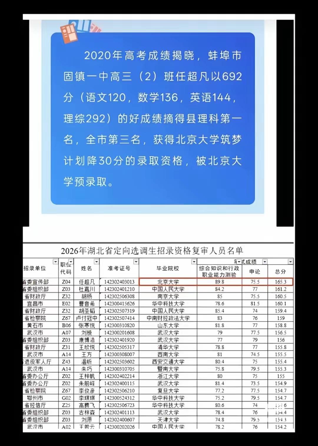 能考上清华北大的，考编时会马失前蹄吗？答案是不可能的。看到这个2020年