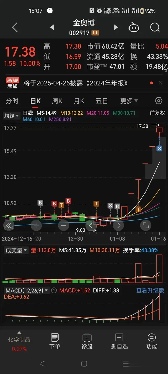 ST九芝堂有可能成为25年第一家摘帽的公司