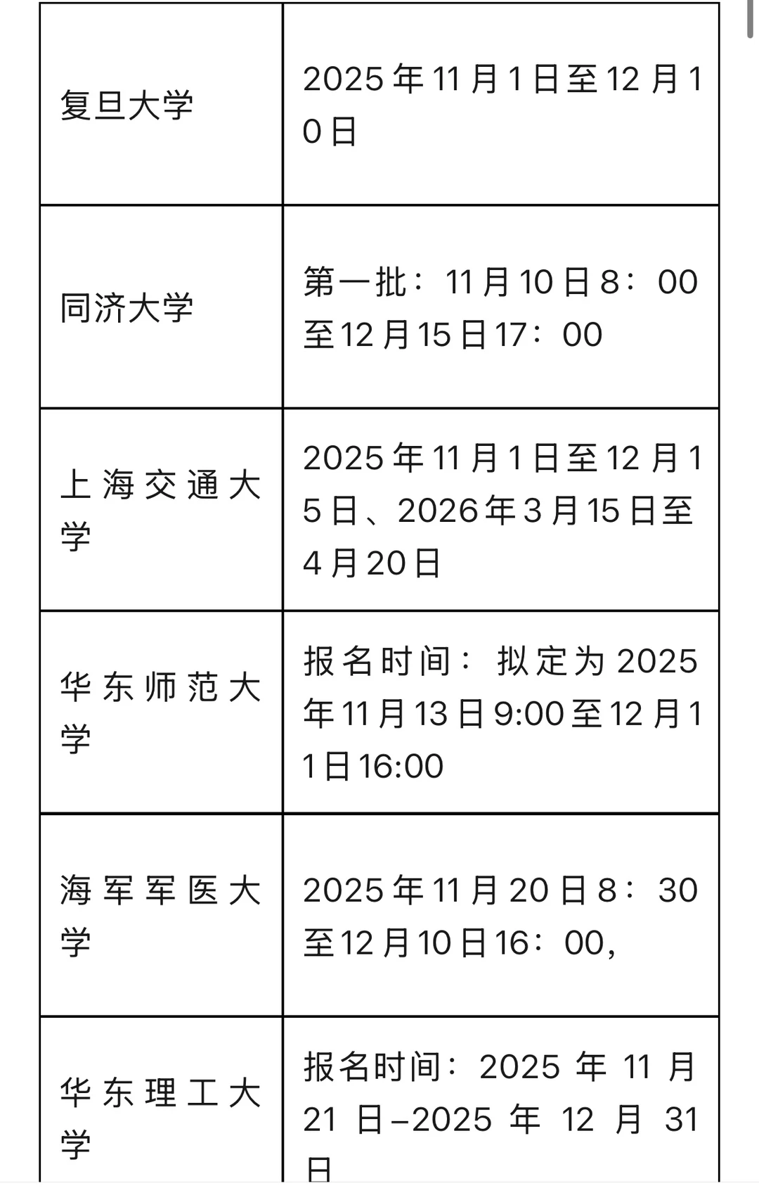 2026年博士报名时间汇总！134所！