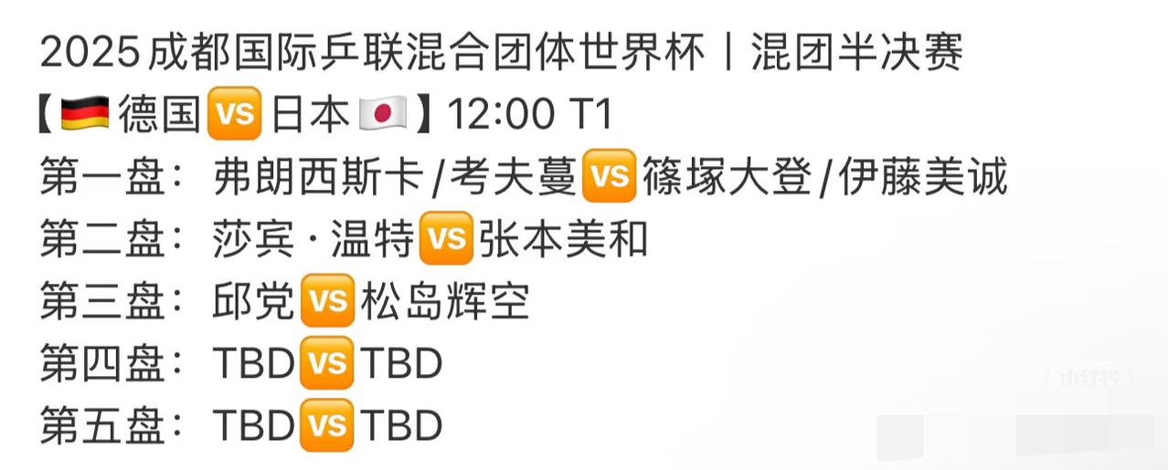 成都混团世界杯半决赛德国队VS日本——张本智和不出战第一盘弗朗西斯卡/考芙曼