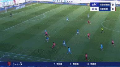 43秒，深圳新鹏城创造中超最快进球纪录中超第30轮，八场比赛同时开球，深圳新鹏