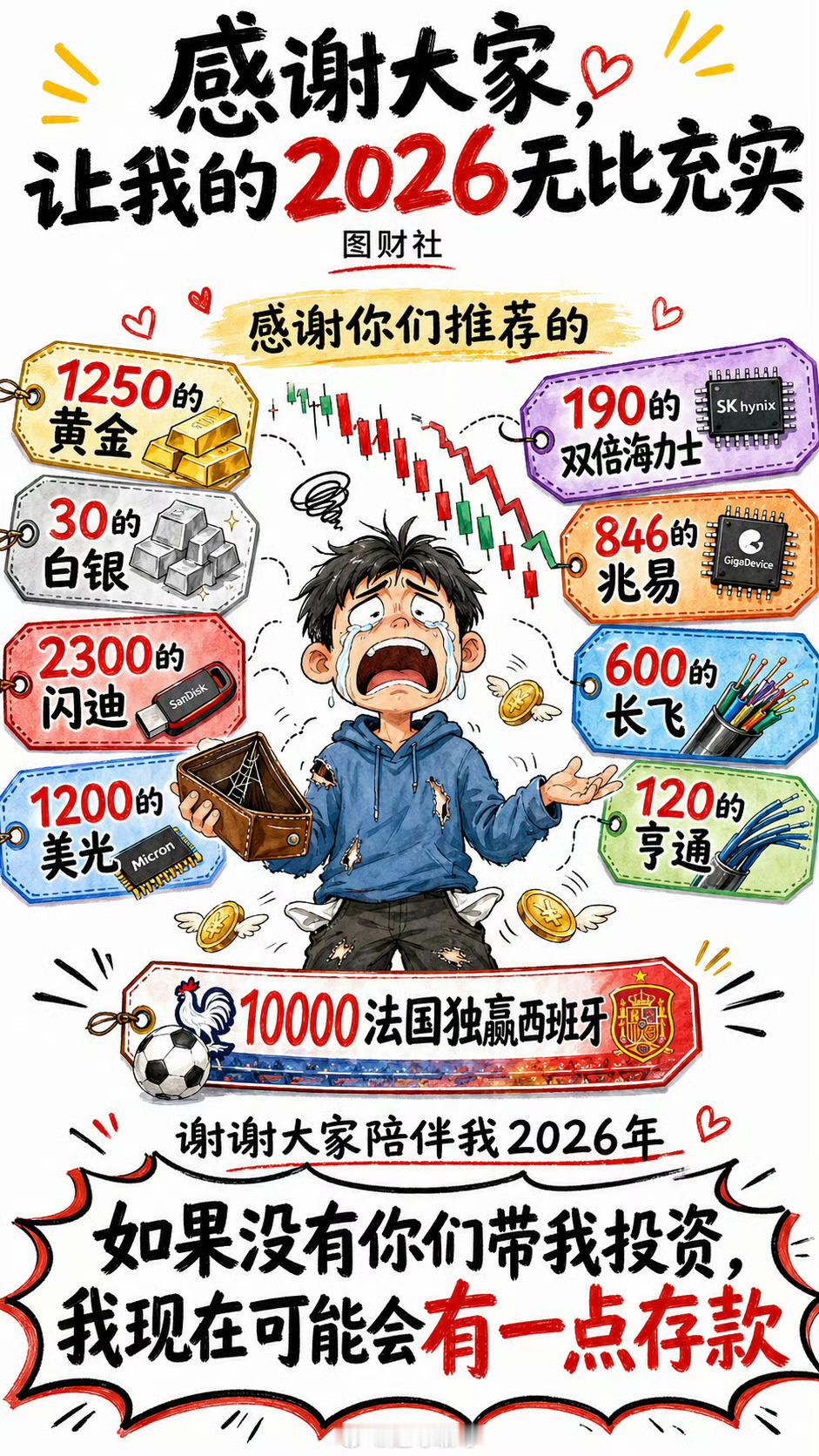 【响应速度还是慢了】当韩国指数开始熔断时候，其实市场就进入了疯狂阶段，那时候