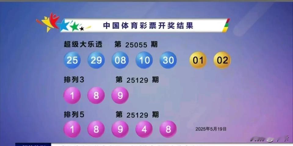 你还买大乐透吗！25055期大乐透开奖号码081025293001