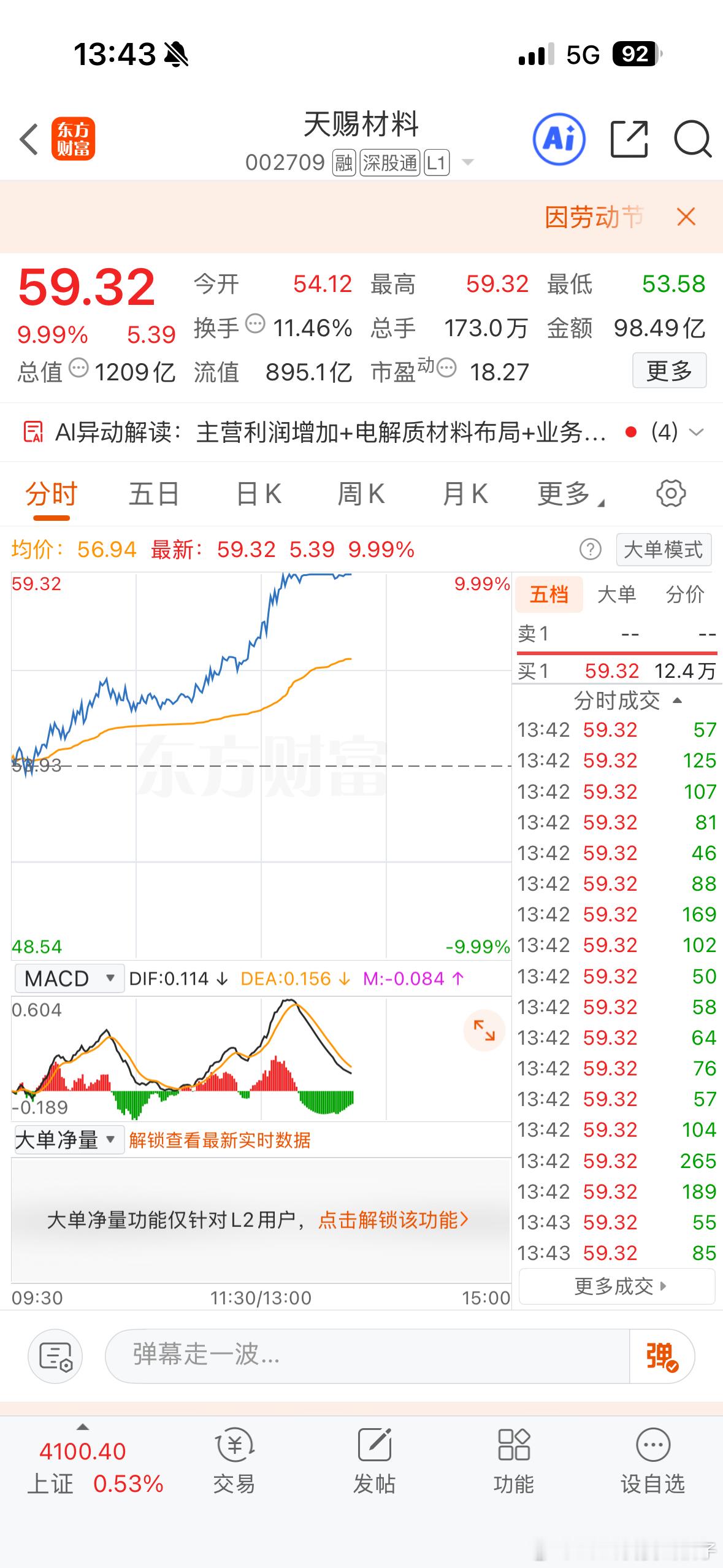 天赐材料既然卖飞了