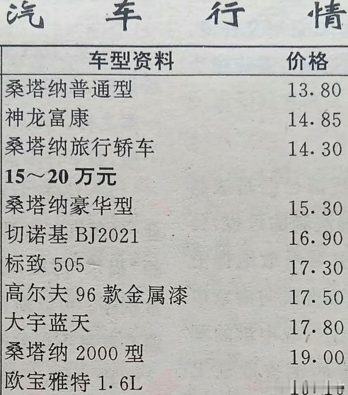 1997年的汽车价格，那时候我们的工资并不是很高，怪不得当时有一辆车就是大佬级别