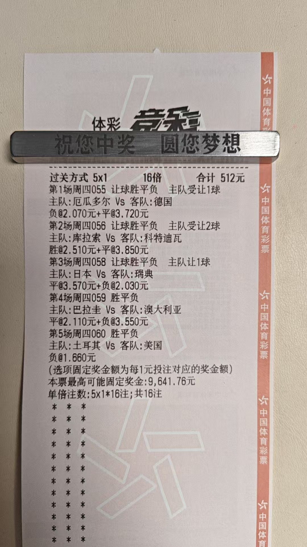 2026美加墨小组赛马上结束，进入淘汰赛，看看今晚什么情况