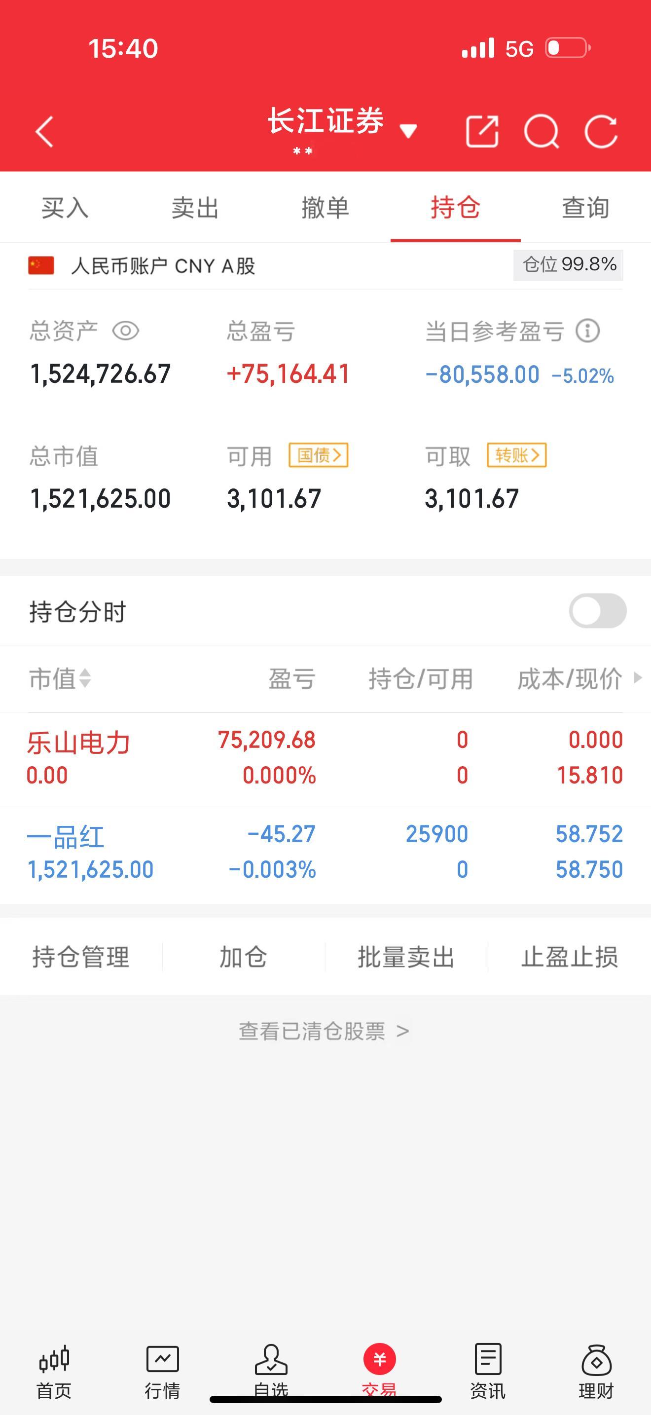 今日记录：上车：300723一品红！下车：乐山电力今日无肉吃，稳中求进！大