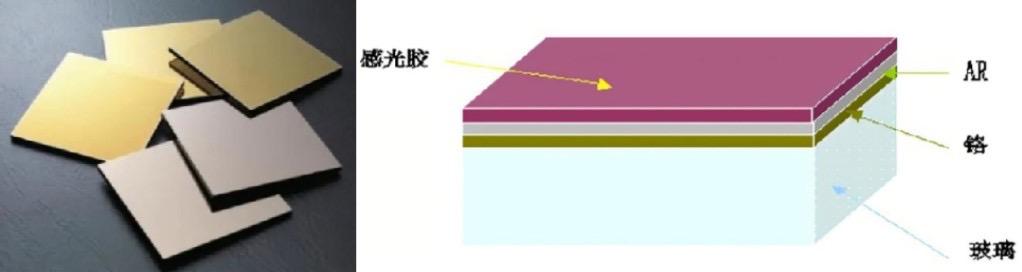 供货中芯国际等头部企业！上海传芯半导体掩模基板实力出圈