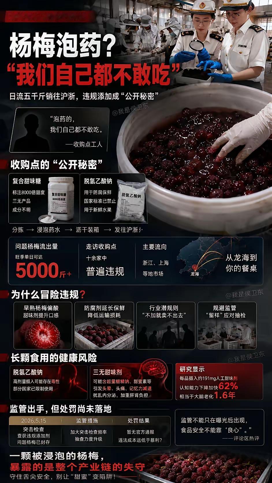 “我们自己不吃”这句话，比杨梅泡药更让人心寒！工人一句“我们自己不吃”，太可