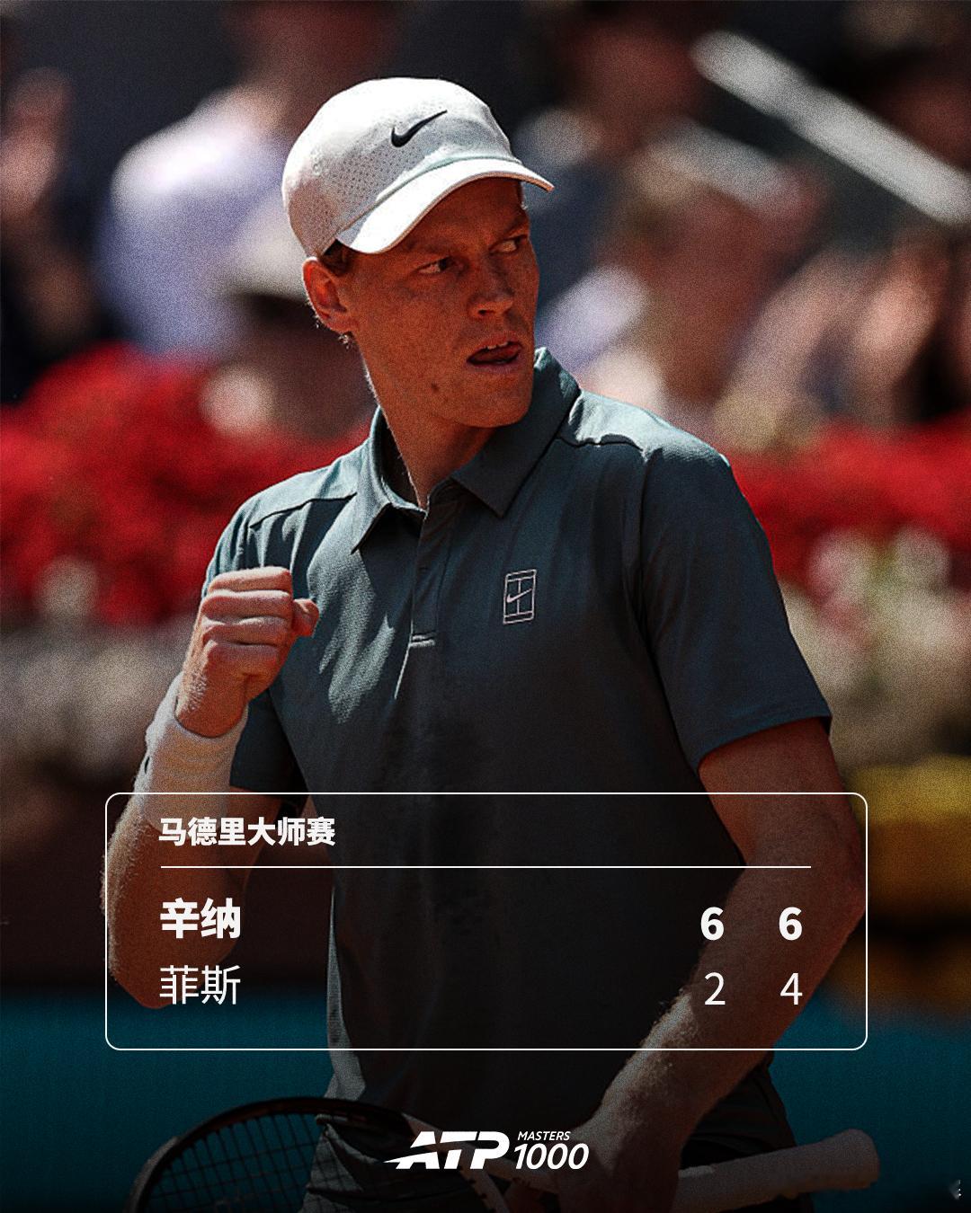 辛纳斩获生涯第350胜🔥ATP1000马德里大师赛半决赛，头号种子辛纳以6-