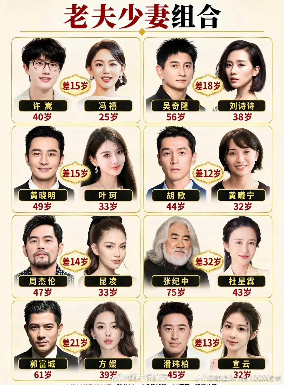 娱乐圈老少夫妻组合​​​