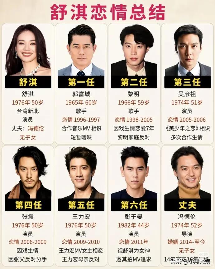 谁能想到舒淇居然谈过那么多帅哥啊！