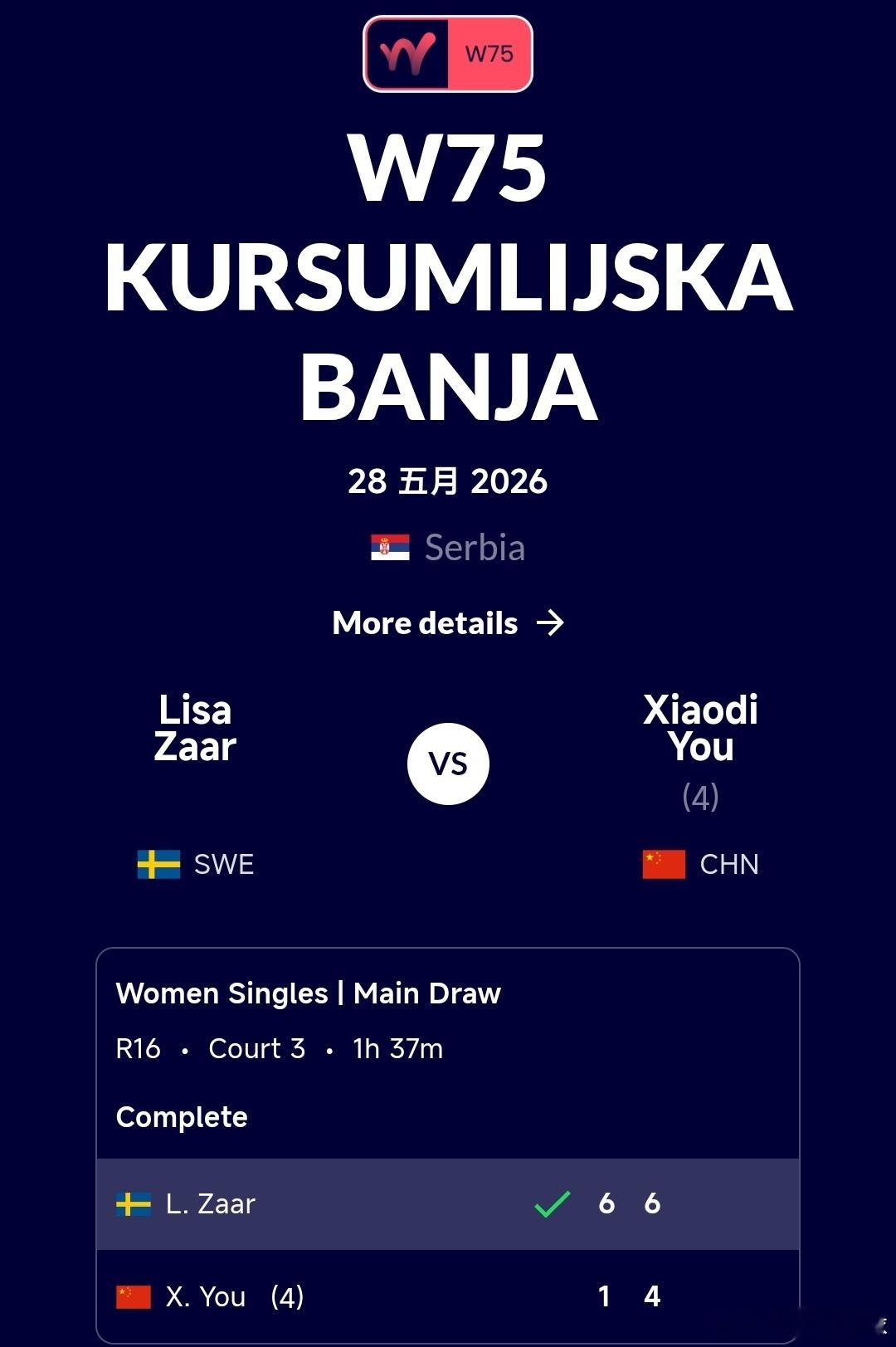 W75巴尼亚站🇷🇸女单第2轮4号种子尤晓迪🇨🇳1-6/4-6不敌萨尔🇸