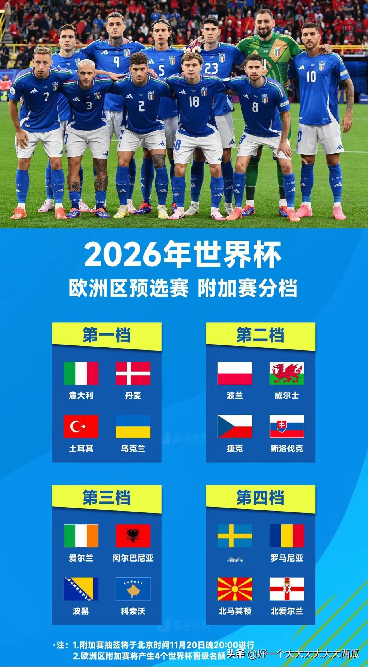 看了看世界杯欧洲区的附加赛情况，第一场对第四档的球队，瑞典绝对不好对付，