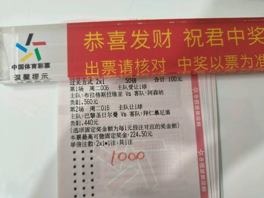 欧冠之夜​​​