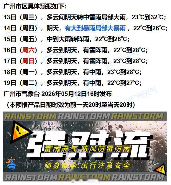 【广州未来七天（5月13日～5月19日）天气概况】广州地区未来一周雷雨降水再度频
