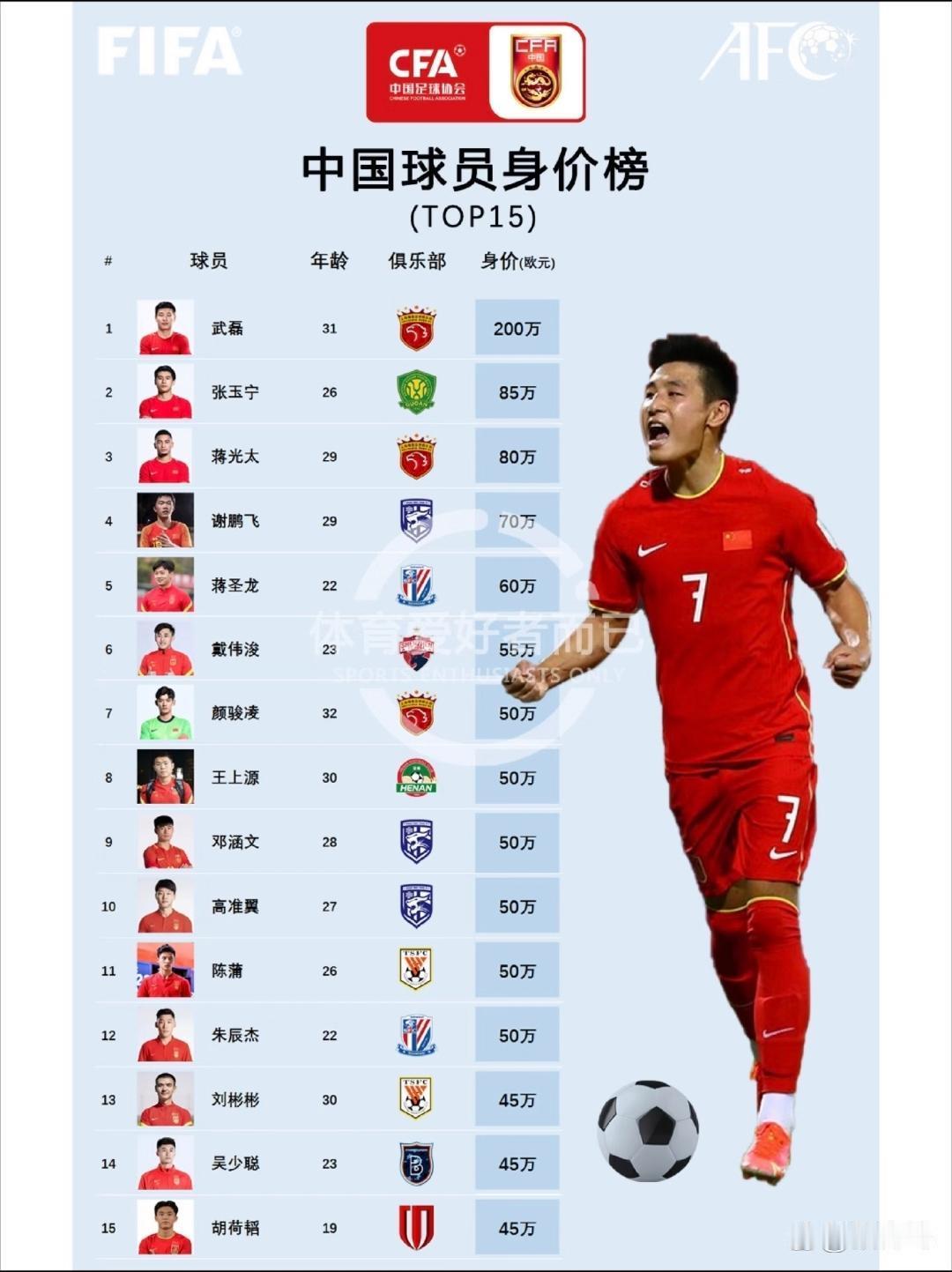 换成人民币都嫌多