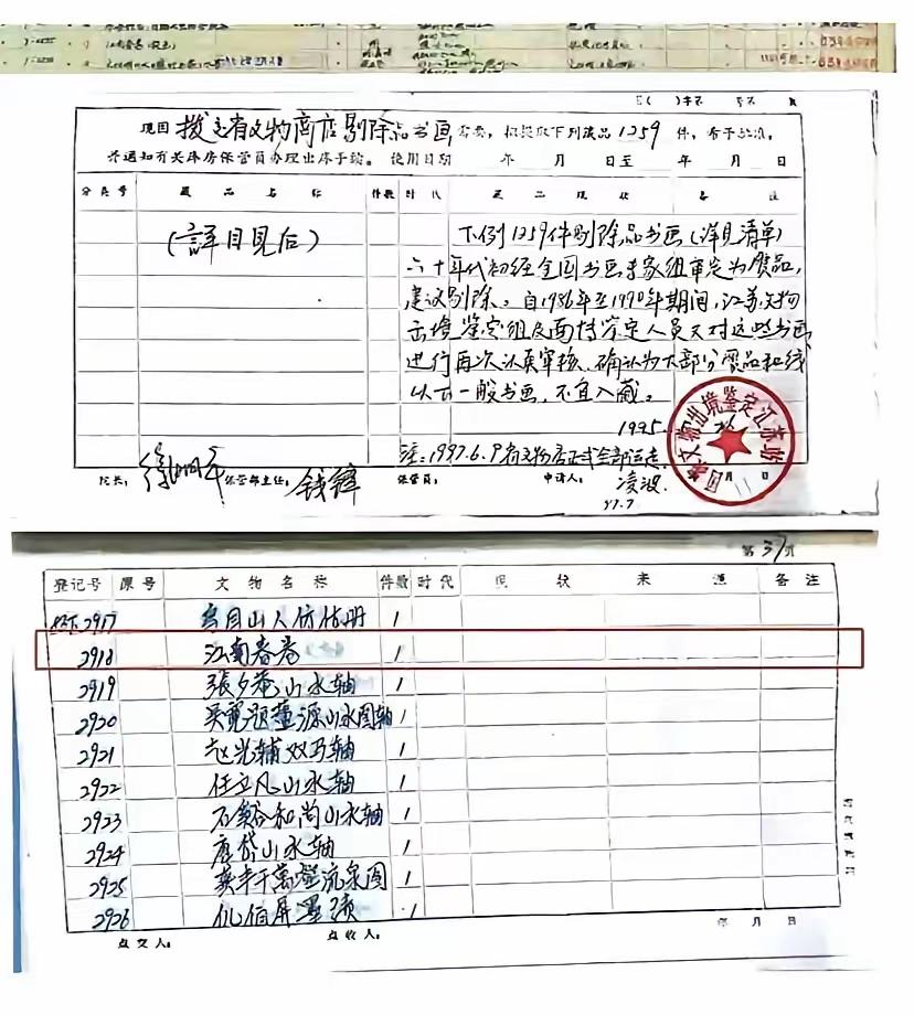 南京博物院这次真是打脸了！它怎么也没料到，庞家居然留后手了，60年前的捐赠记