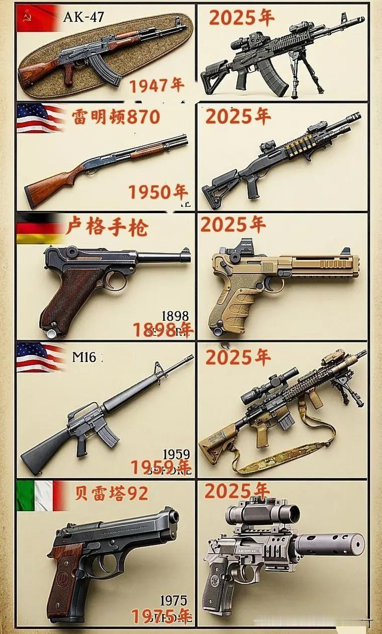 这五把兵器变化有多大？