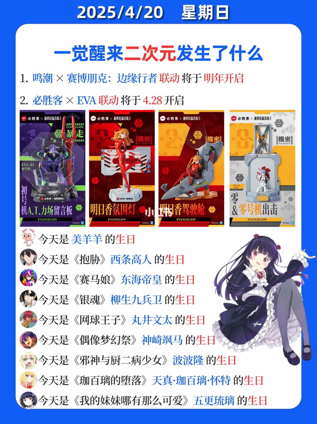 二次元发生了什么？必胜客×EVA联动