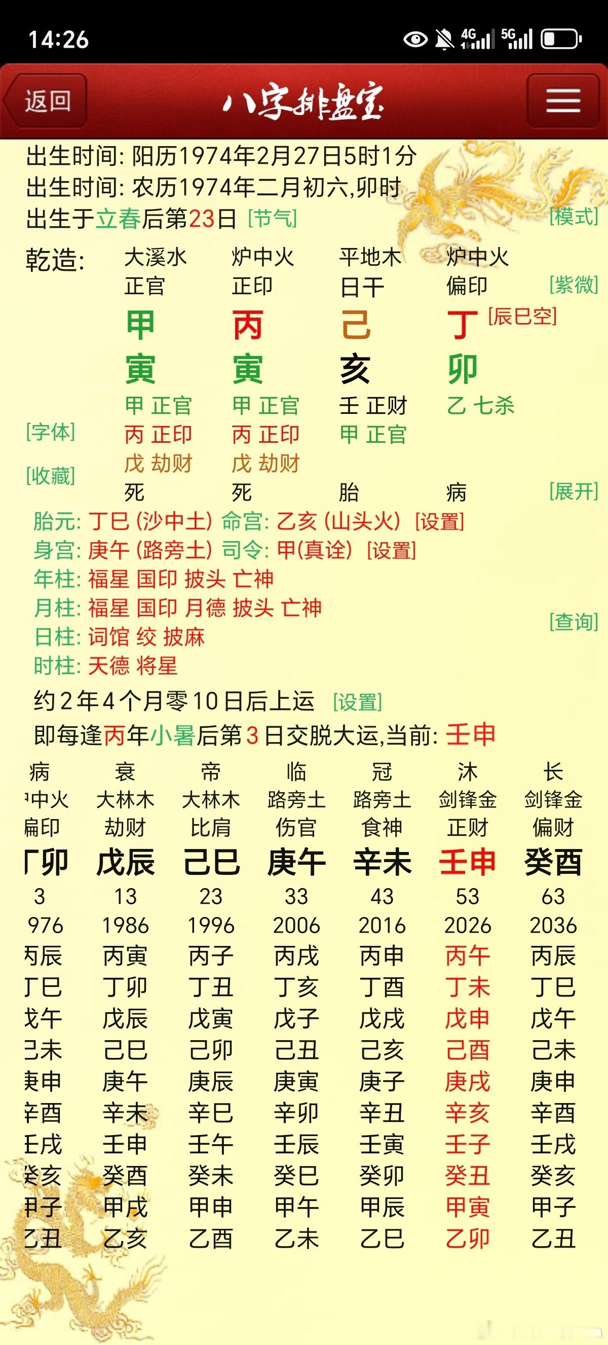 同八字一个不幸去年突然离世，一个今年突然中风。