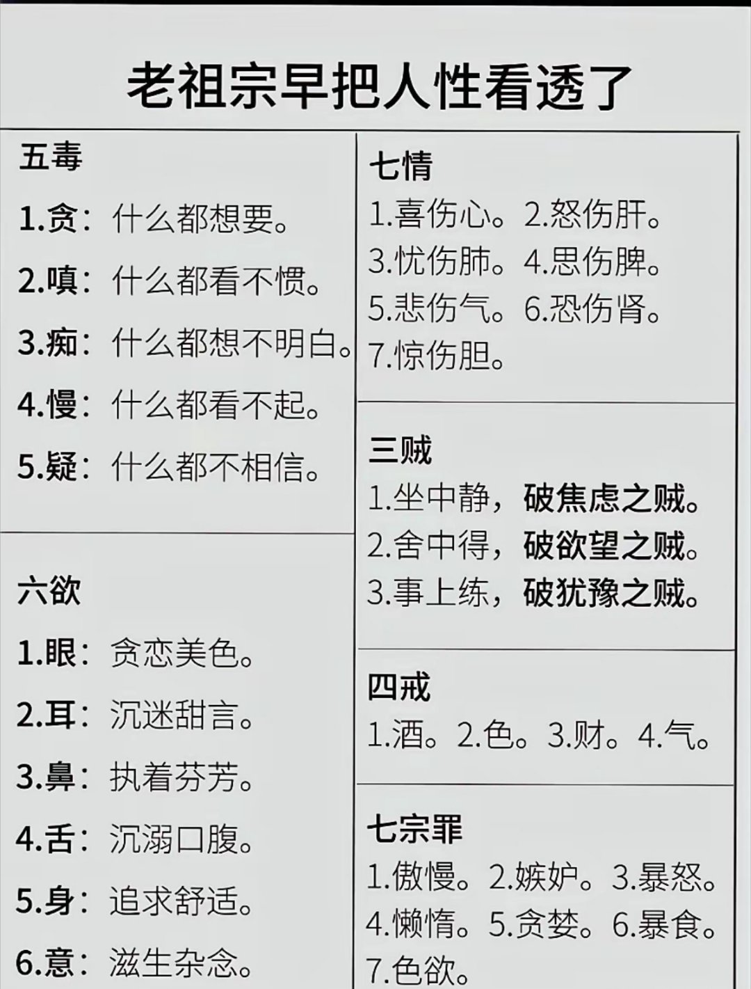 人性戒律亘古未变