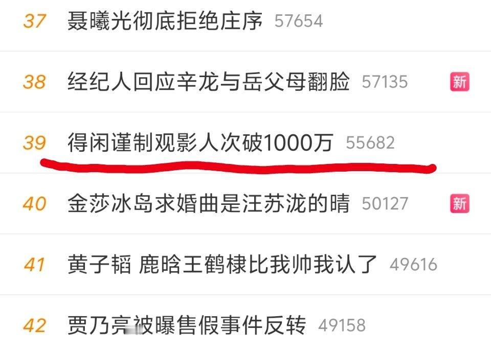票房扑街，又开始营销人次。这是另一种虚假营销。因为粉丝重复购买行为太多，人次和其