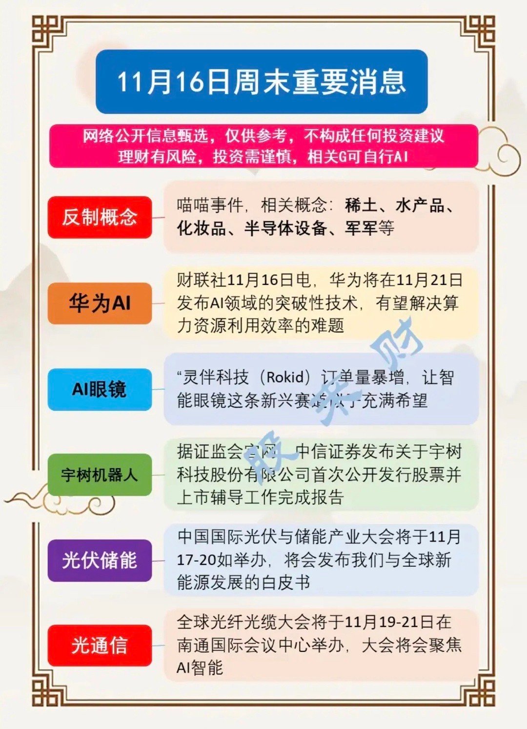 11月16日周末重要财经信息！1.反制概念2.华为AI3.AR眼镜AI4.宇
