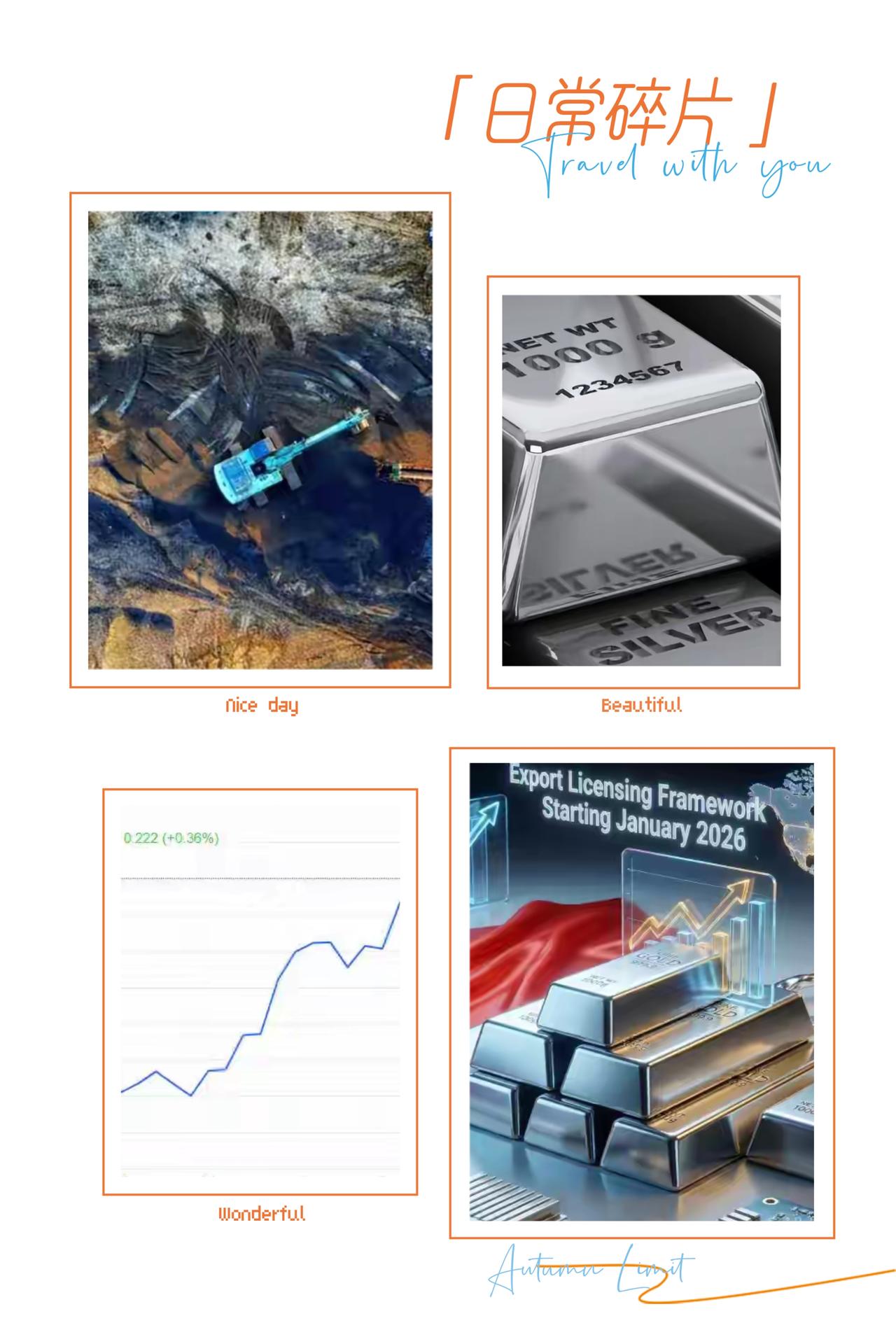 中国这波操作太硬气！把白银当稀土搞出口配额管制，直接让全球市场变天，西方只能被动