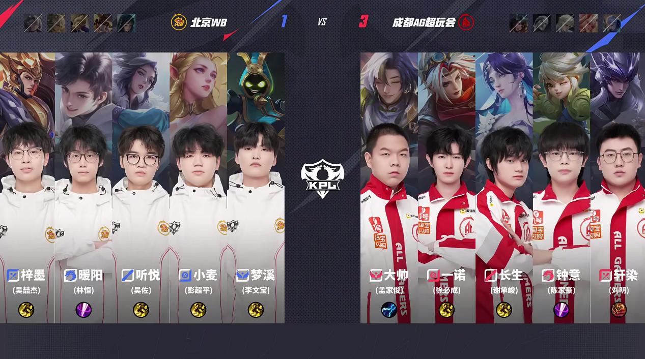 AG 4-1 WB: 蛟龙常潜跃钱塘观浮沉, 赤鸢再高举穹宇睹方圆!