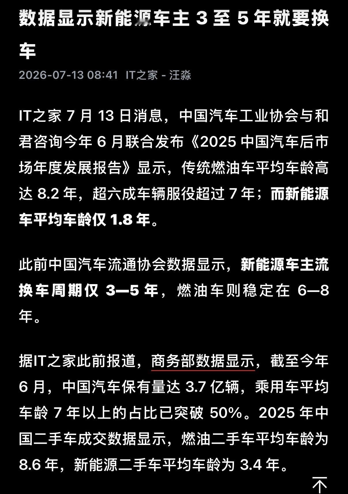 IT之家公布了一组数据，说新能源车主流换车周期只有3到5年，燃油车能开6到8年！