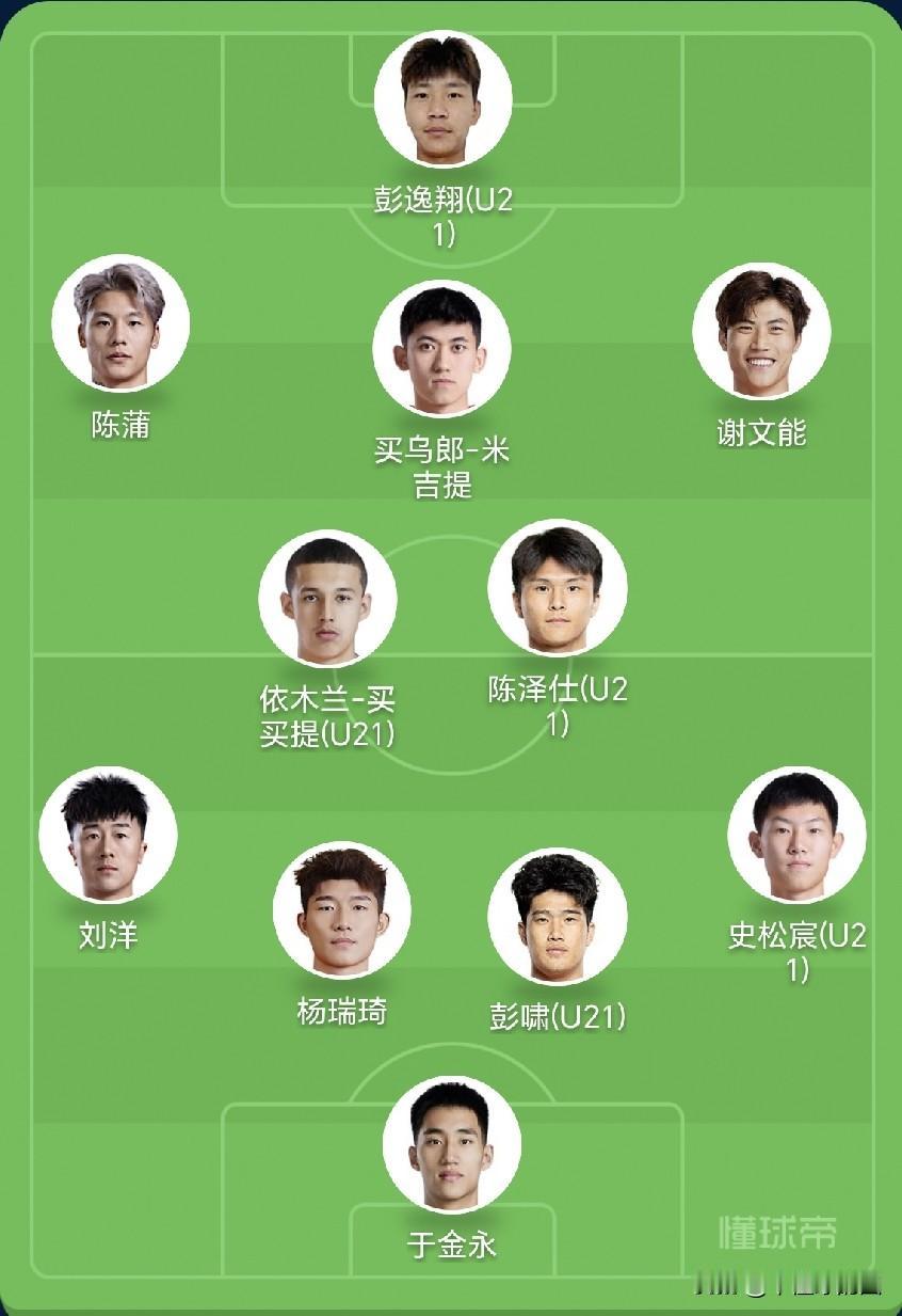以这套青训阵容出战中甲，应该是不成问题吧。都说这套阵容踢中超是保级位置，那如果