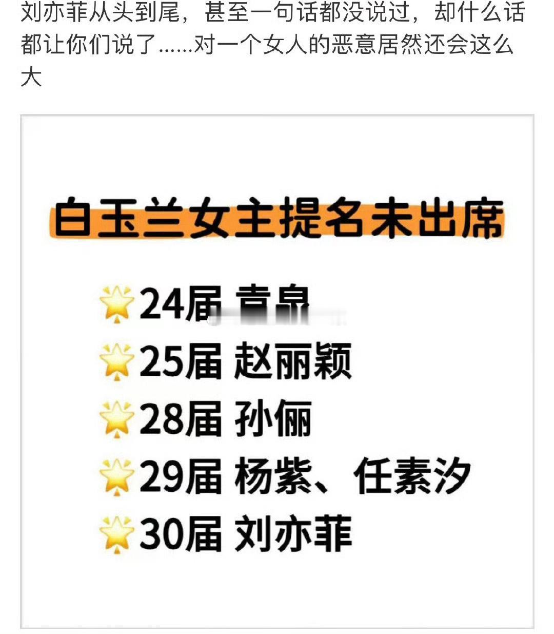 第30届白玉兰奖开始共沉沦了……​​​