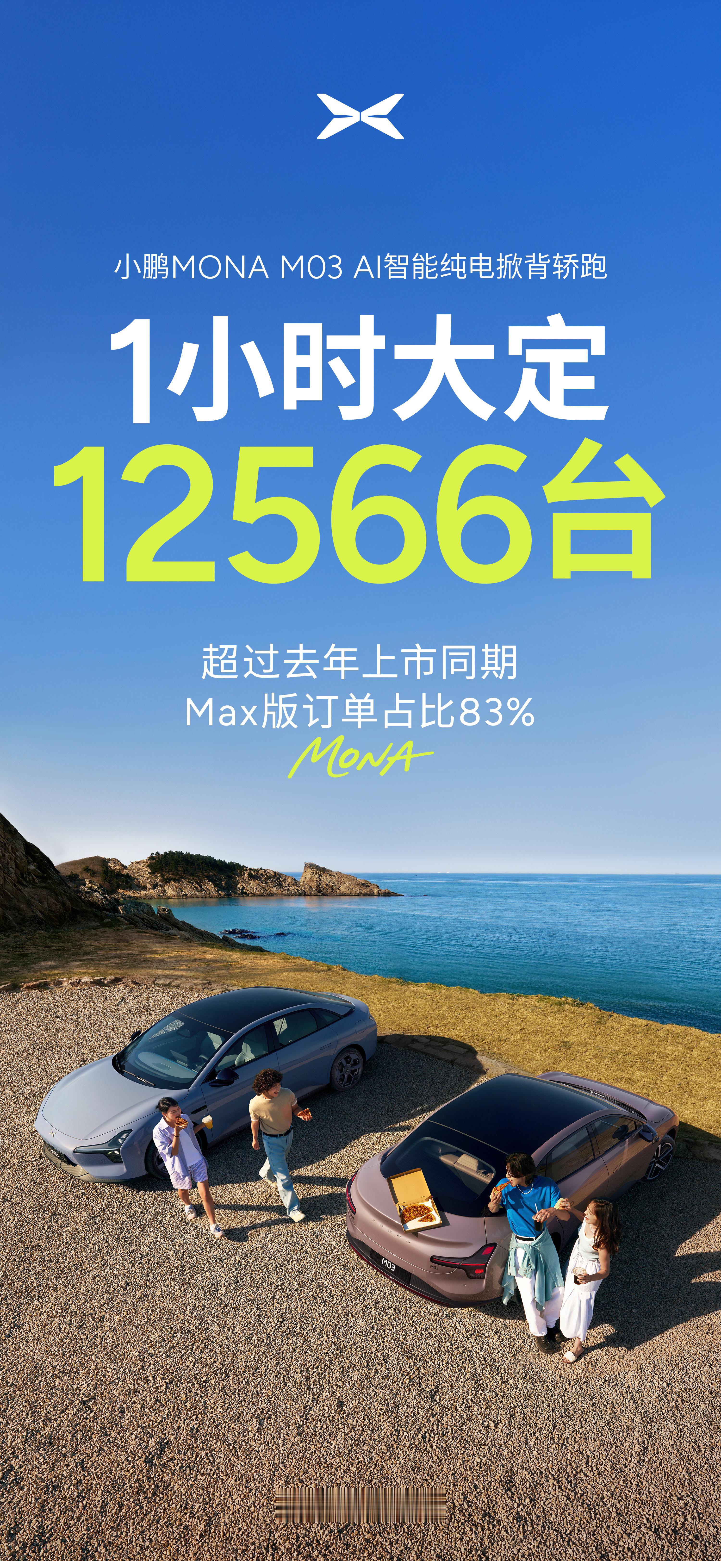 车若初见这车就买MAX版，要不然还真没捡到“便宜”谁也没想到，小鹏竟一