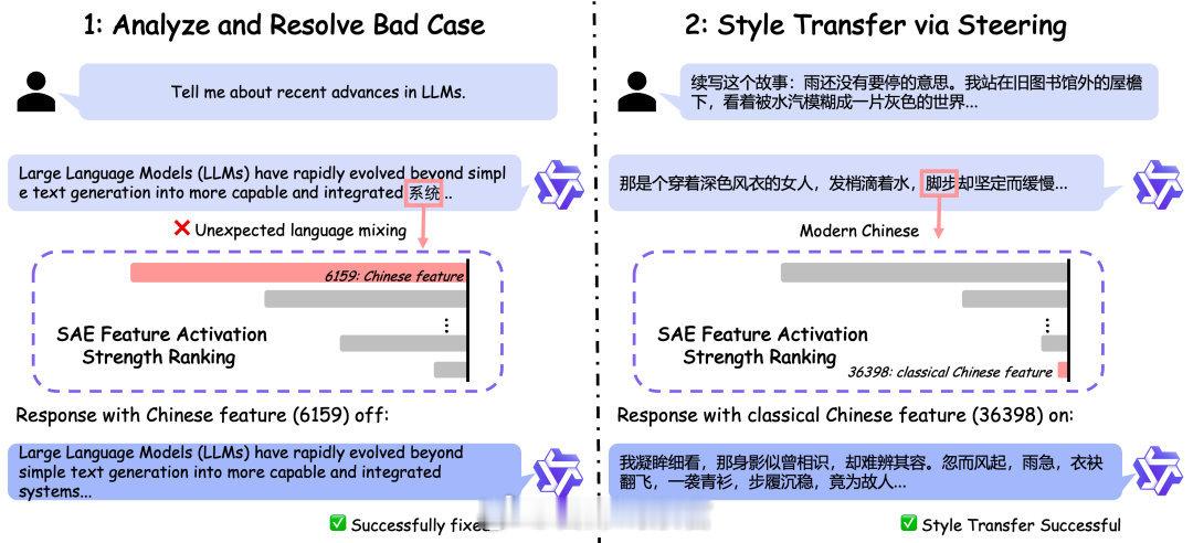 阿里千问推出QwenScope看穿大模型的“小心思”：阿里千问开源可解释性模块