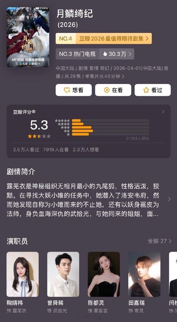 豆瓣剧集开分豆瓣近日剧集开分豆瓣近日剧集开分，在追哪部？