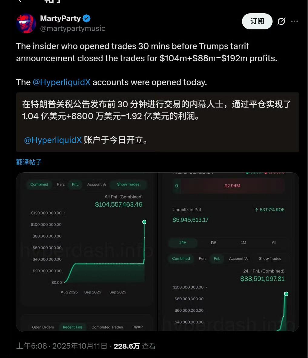 美国突然出现一个神秘的比特币大空头，在特朗普宣布对要对中国征收100%关税的前三