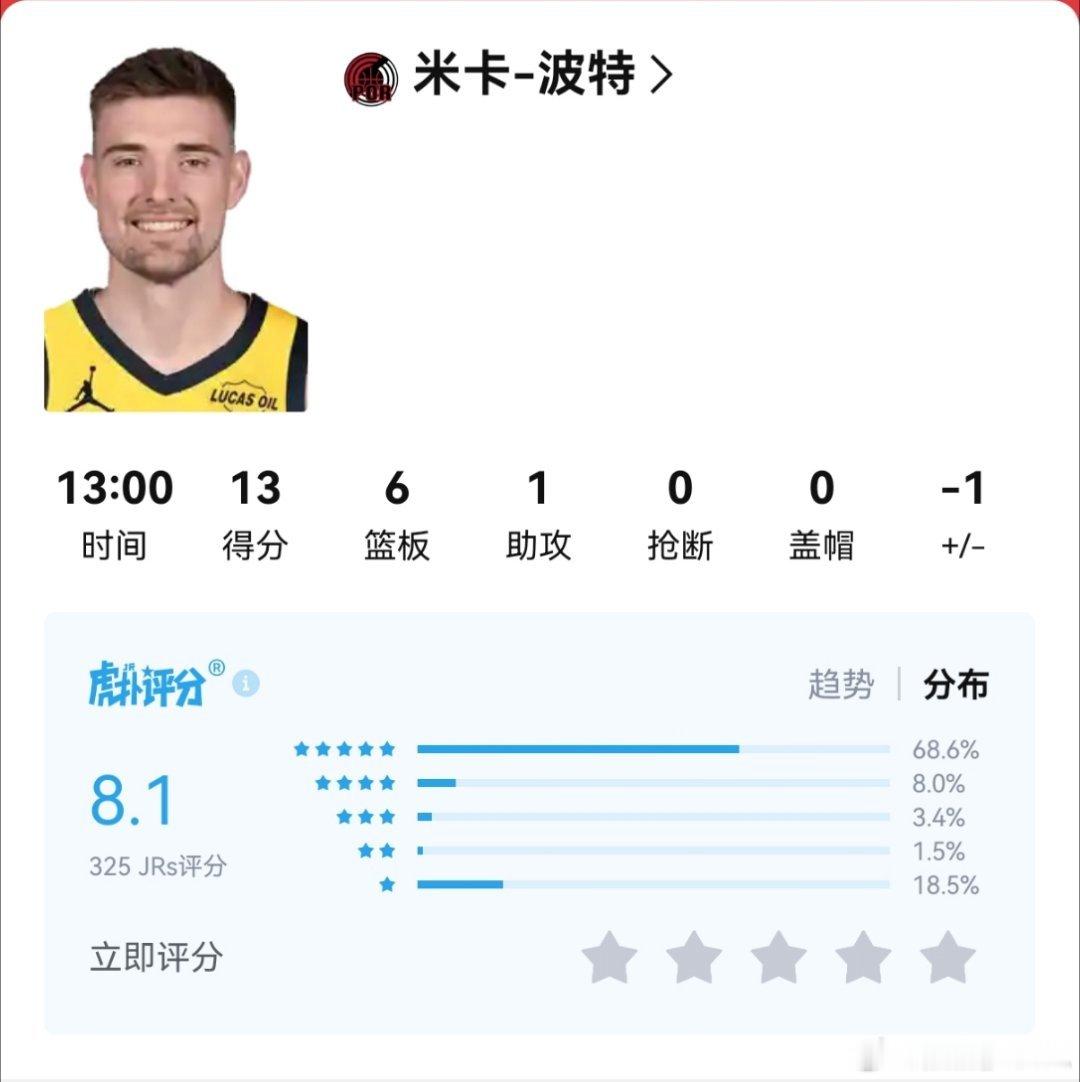 开拓者啥时候又多了一个206的大个子，这人打中锋还是前锋啊？感觉篮板能力也可以啊#NBA#​