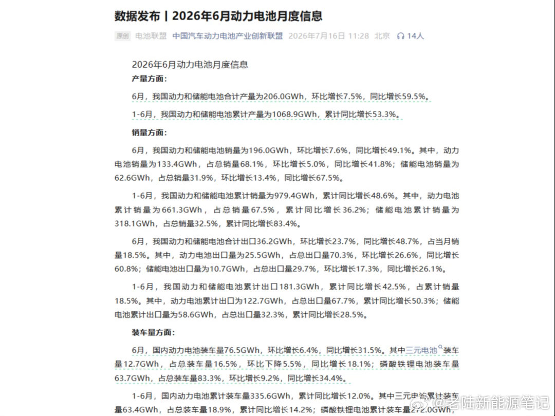 销量说话！三元铁锂宁德时代双双夺冠现在网上很多车企都在吹自家电池最好...