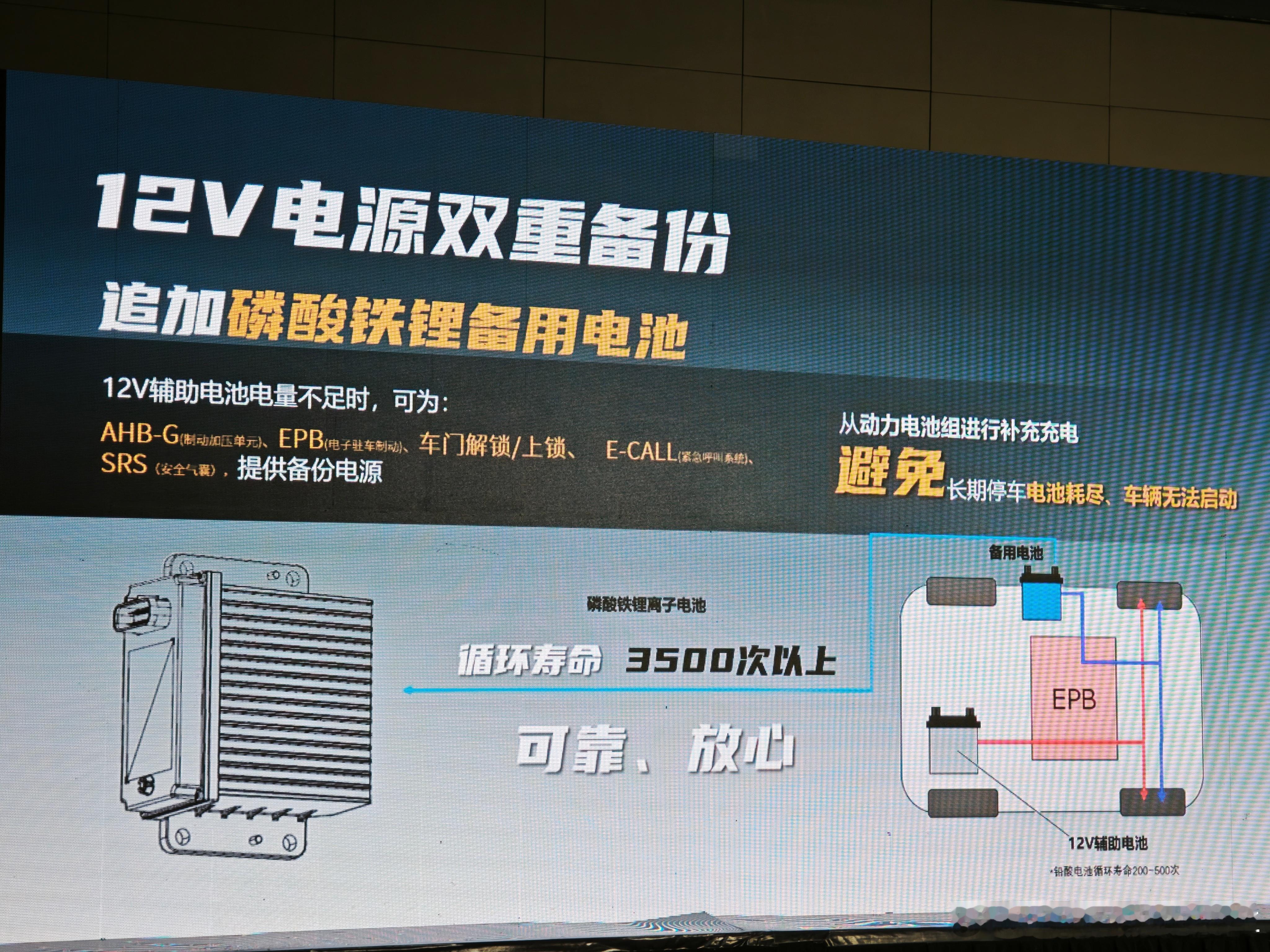 一汽丰田BZ5的备用小电瓶。一汽丰田BZ5搭载了一个传统的12伏小电瓶，还有一个