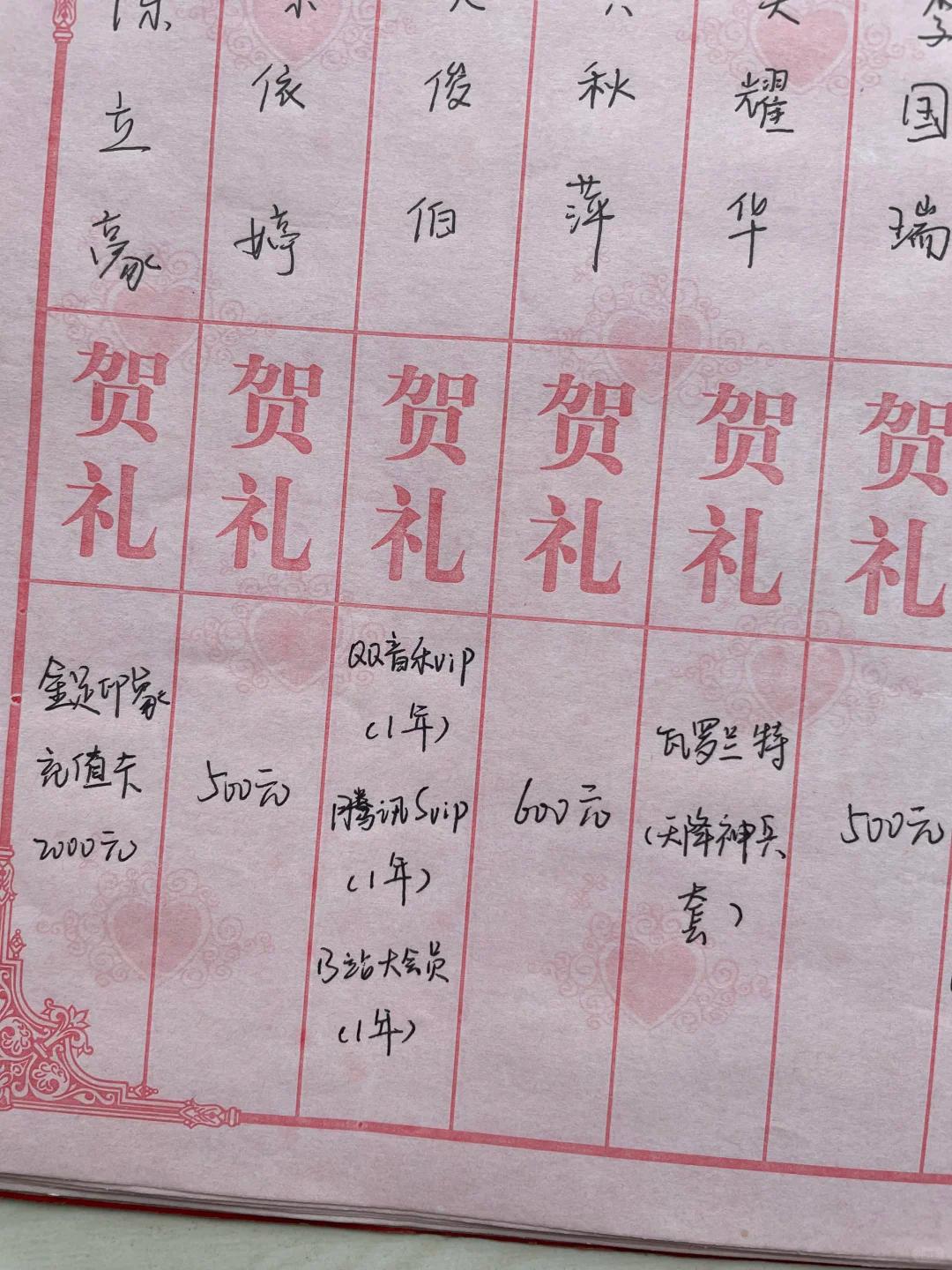 还真别说，我有个亲戚结婚我就是这样随礼的......