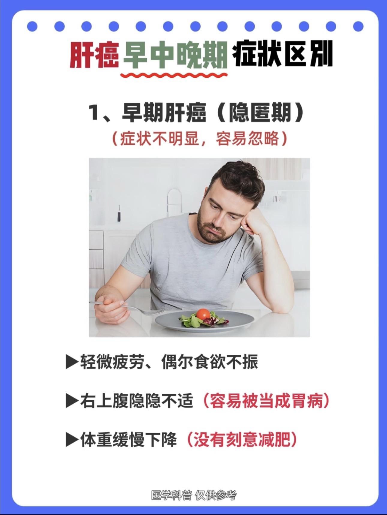 肝癌 肝病 肝不好 医学科普