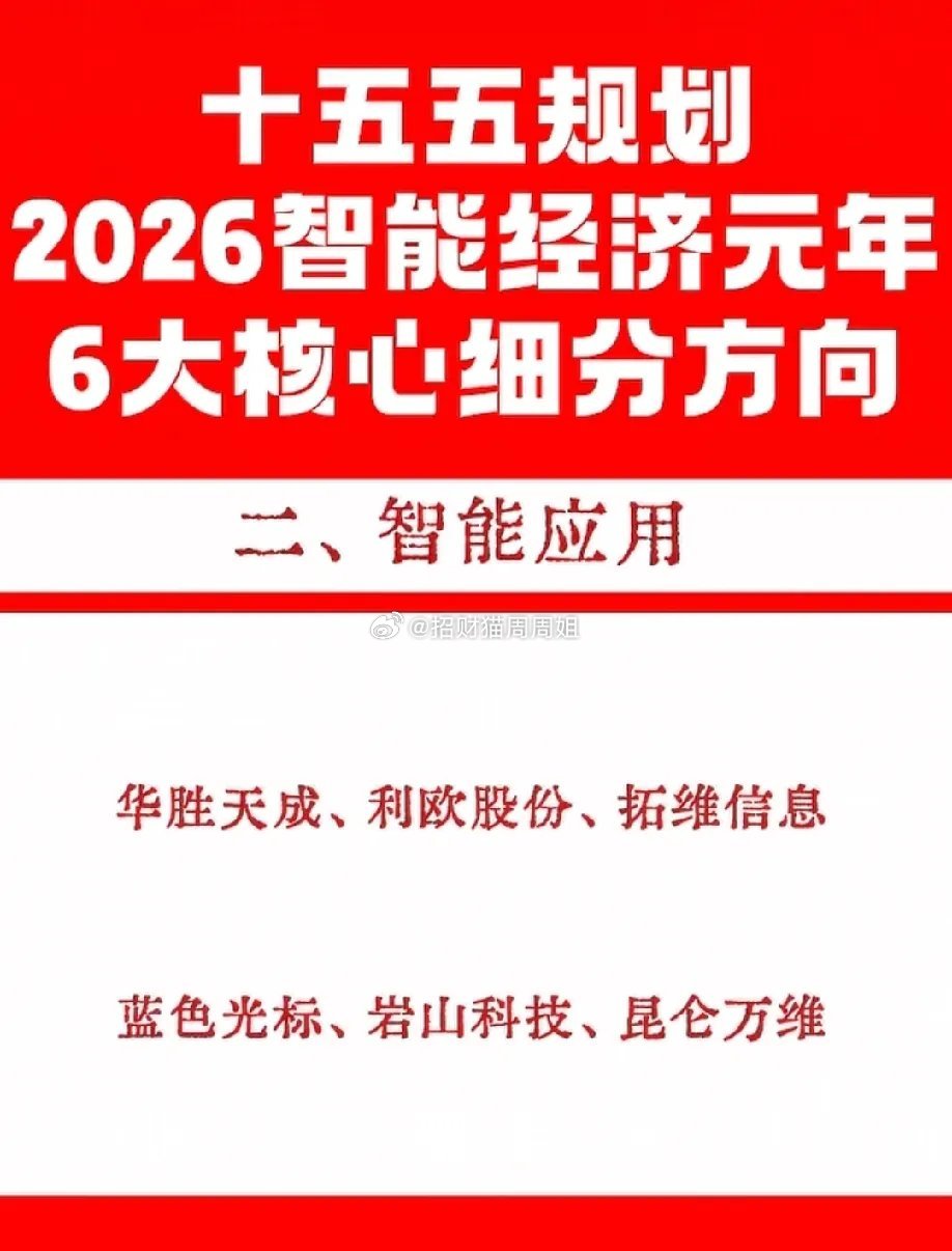 2026智能经济元年，十五五规划6大核心方向曝光！从智能电网到智慧农业，从算力基