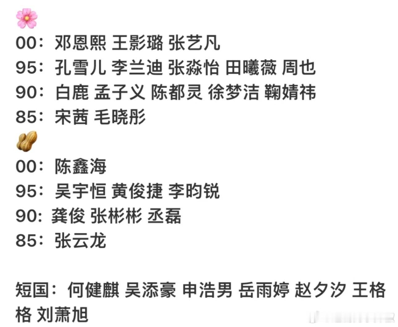 🌟今年星光大赏沦落至此了