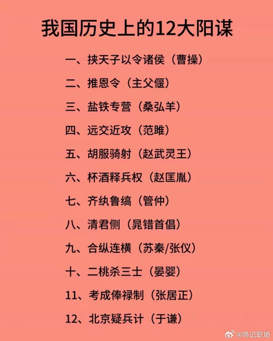 我国历史上的12大阳谋。·一、挟天子以令诸侯(曹操)。·二、胡服骑射(赵武灵王)