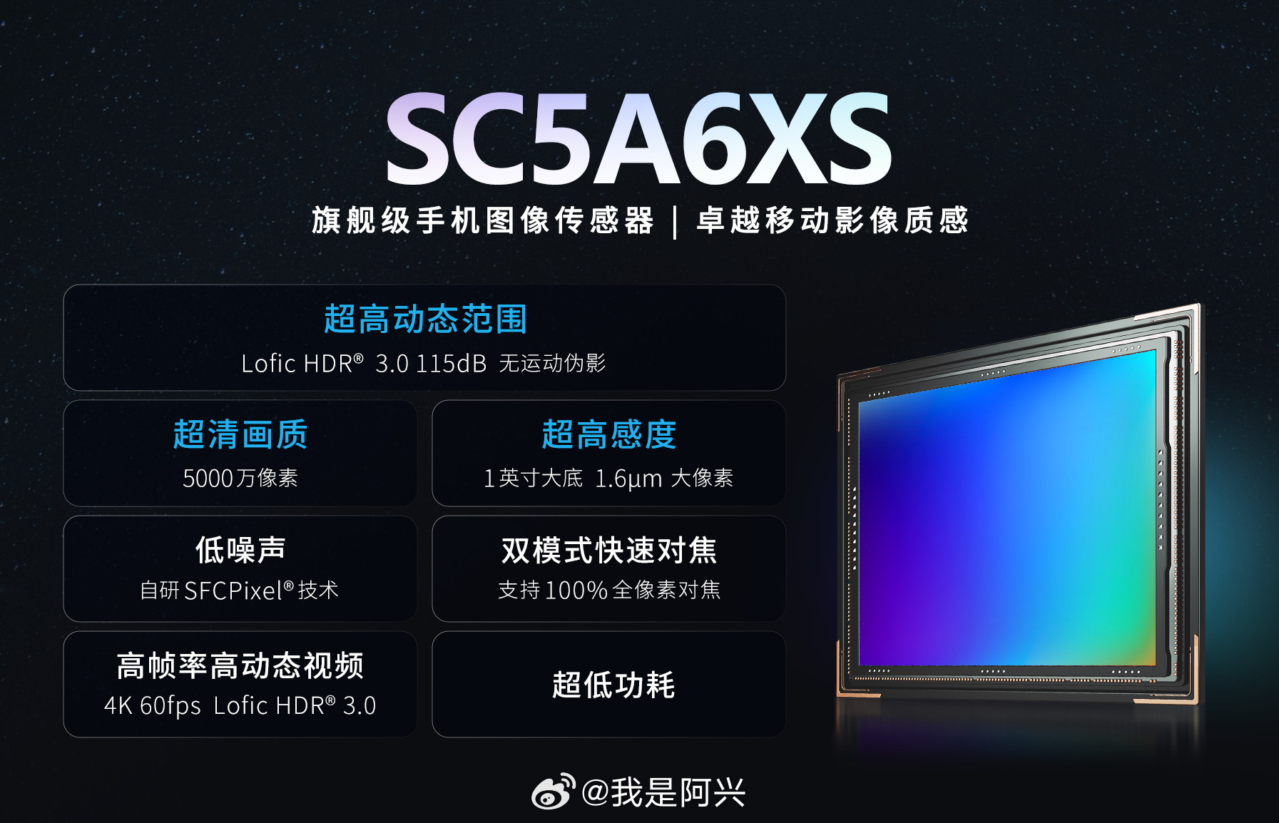 手机厂商的云台相机如果是单镜头的版本的话，我的建议就是不要出，直接憋着，到时候直