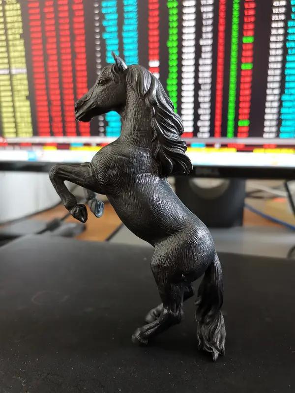 今日A股策略：当市场再次考验我们的信念，我们将如何应对？昨天收盘时，仓位已接