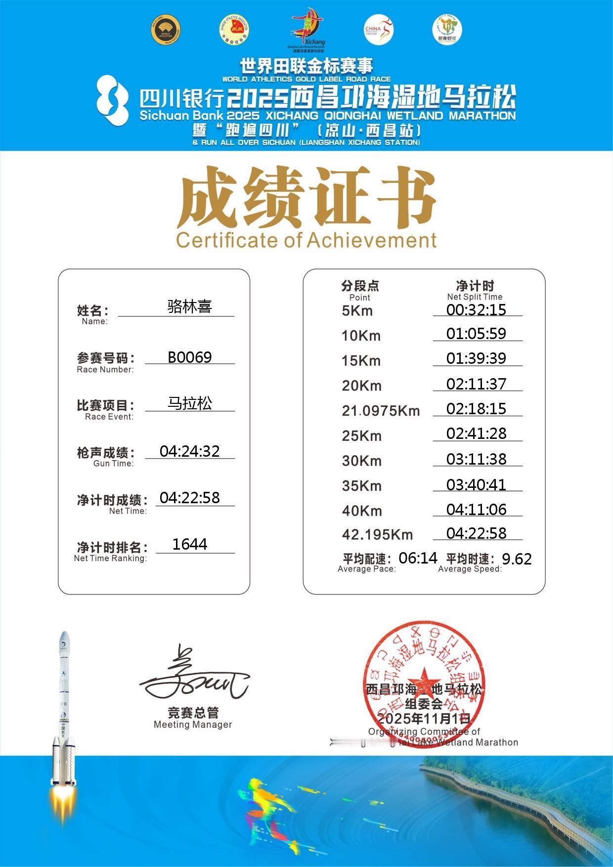 骆林喜第95场马拉松，从攀枝花中转2025西昌邛海湿地马拉松是骆林喜第95场