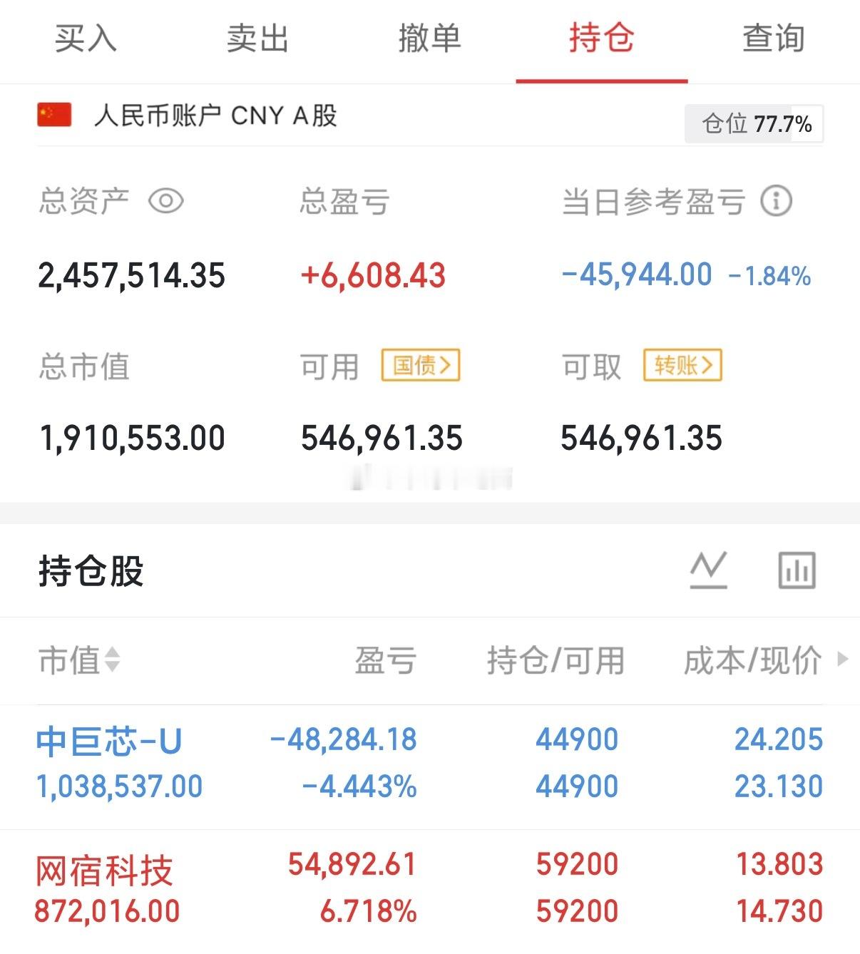 继续持有！