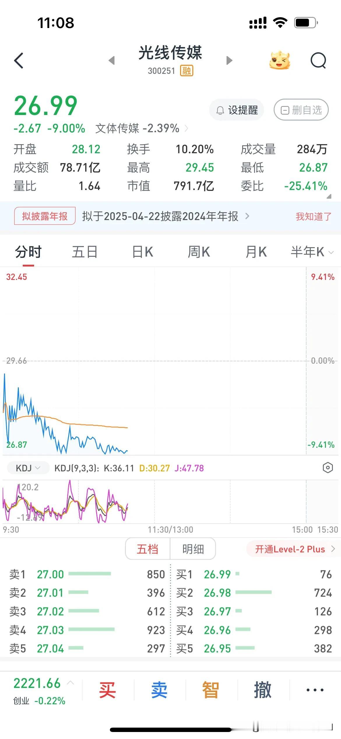 同事50万元打板光线传媒暴亏40%，问我该如何解套？我......兄弟们啊，这